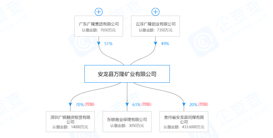 安龙人口查询_安龙凉剪粉(3)