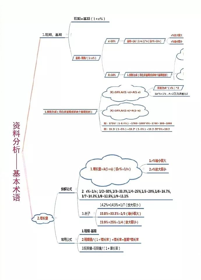 滨海县人口数约120万数学题_滨海县地图(3)