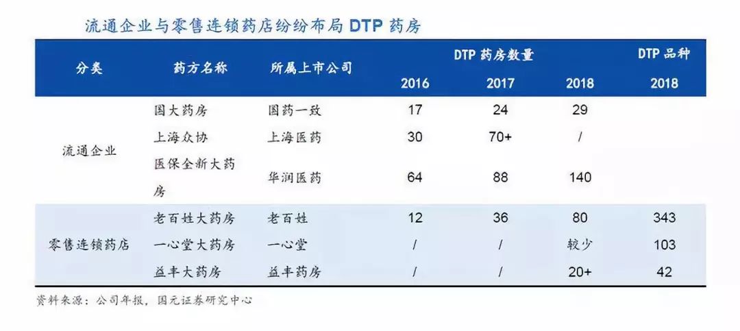 gdp报表_2016年安徽GDP排名第一的城市,被誉为安徽发展的火车头(2)