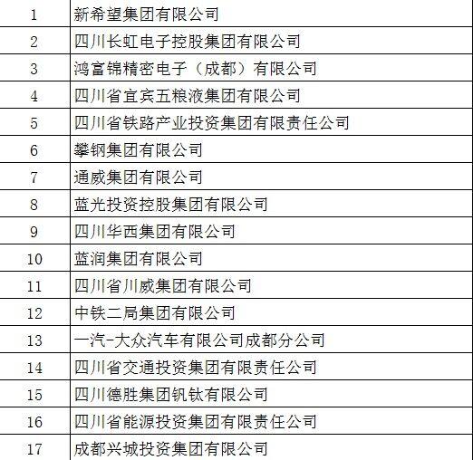 成都经济总量老排第10_成都地铁(2)