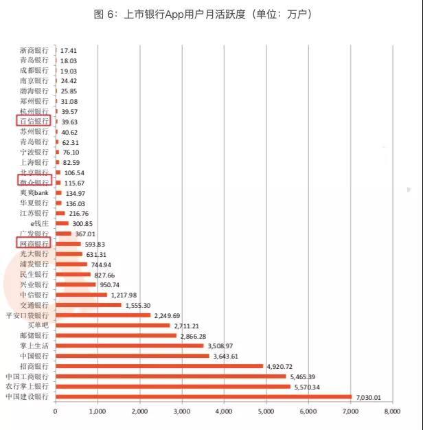 十六年竞合，不提封杀颠覆，阿里牵手工行的乘法效应-锋巢网