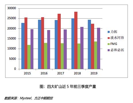 石碁镇gdp2020_细数石碁镇一年之 最 ,你知道几个 再见2020(3)