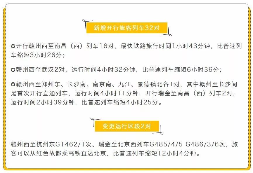 12月30日起,江西多趟列车有调整!