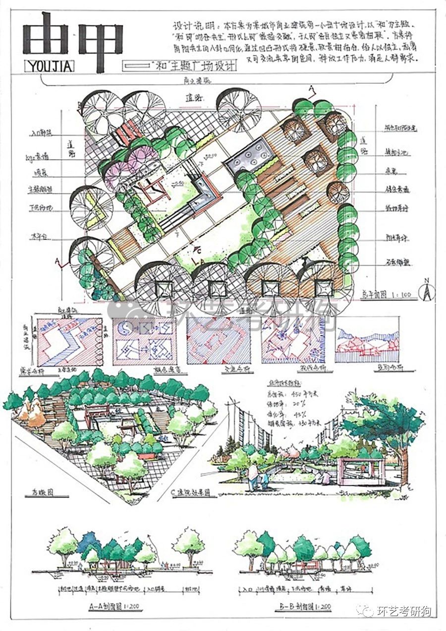景观快题丨广场景观专题作品集锦/环艺考研狗