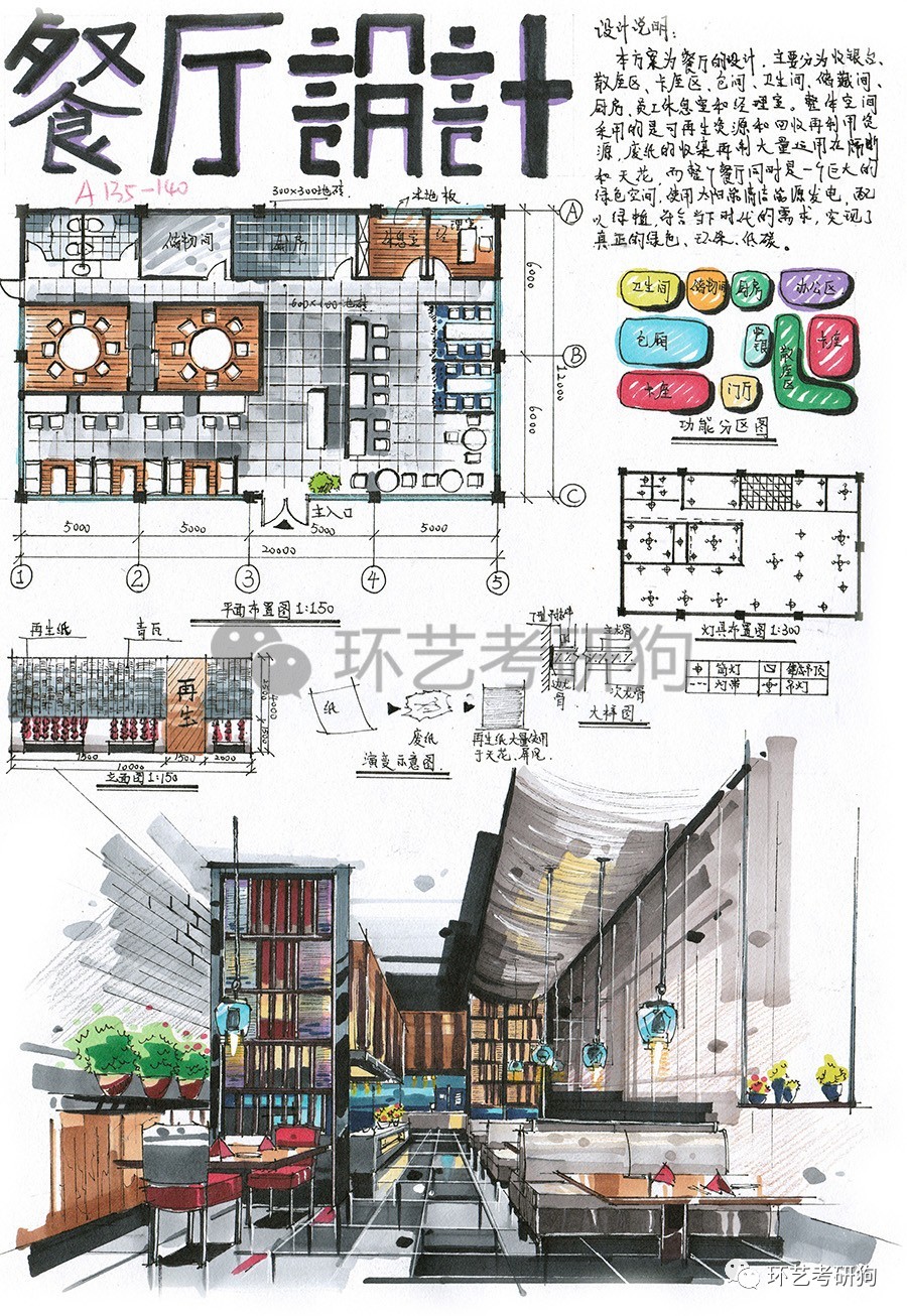 室内快题丨餐饮空间餐厅咖啡馆茶室专题作品集锦环艺考研狗