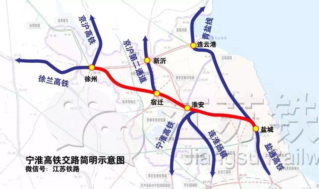 南通向北经盐通铁路进入徐宿淮盐铁路后转入陇海线,抵达 郑州 西安