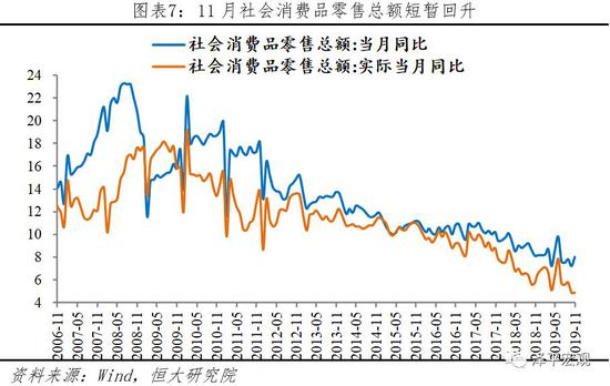 2020百万亿gdp_近十年中国gdp增长图(2)