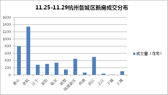 聊城gdp未来能超过5000亿吗_前三季度城市GDP50强出炉(2)