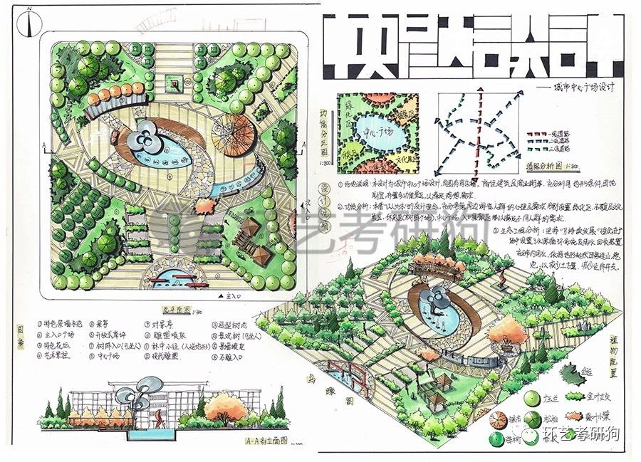 景观快题丨广场景观专题作品集锦环艺考研狗