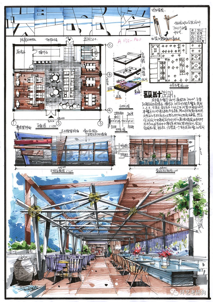 室内快题丨餐饮空间(餐厅咖啡馆茶室)专题作品集锦/环艺考研狗