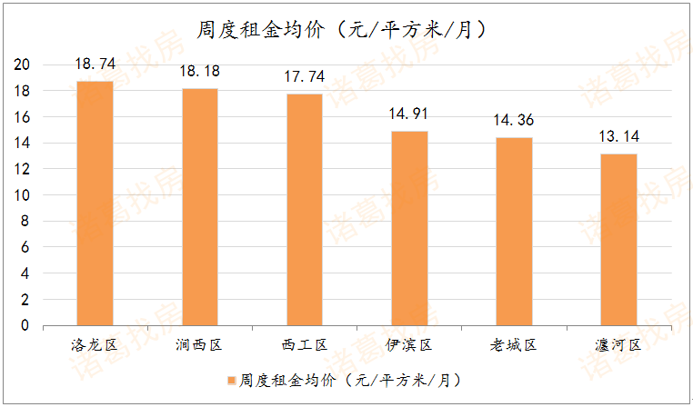 郑州新增人口_河南郑州失踪人口(3)