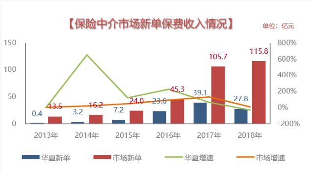 人口无上限_冻炉之战 五项属性修改器 无人口上限 无限经验下载 冻炉之战 五(2)