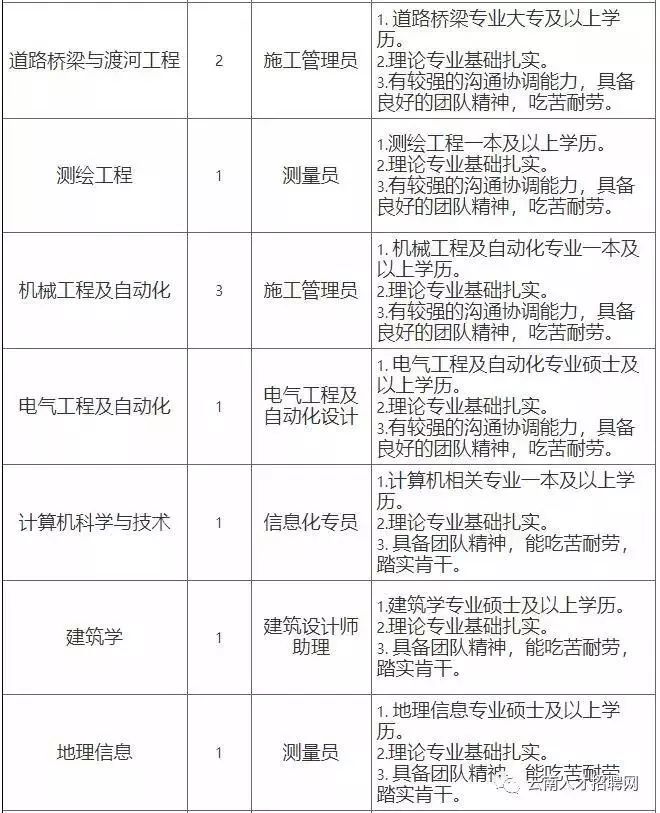 文章配图-16