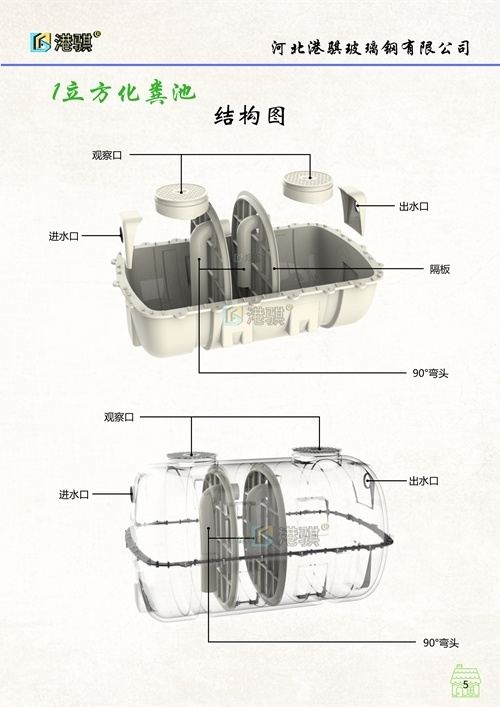 玻璃钢式化粪池规格 玻璃钢化粪池需要定期抽粪吗 家用小型化粪池安装