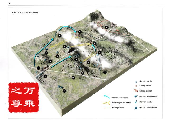 战术图解,正三角和倒三角步兵进攻队形效能差别巨大的