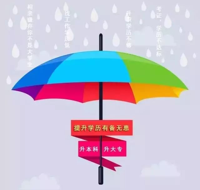 伞把怎么读 ebc614eb843d43e3b2abfe2c31e5048a.jpeg