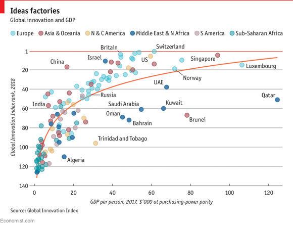 英国经济学人2020gdp_英国媒体gdp饼图