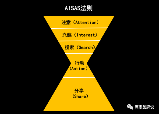 ef151e0dcebe4314b38b6824de8746e2.png