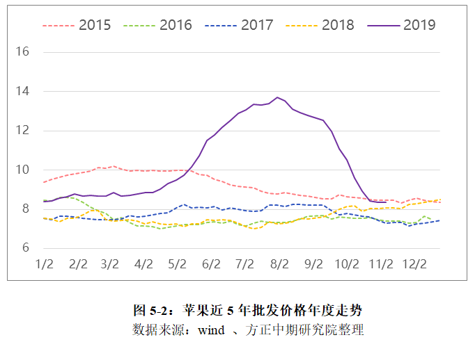 云浮gdp2020年有望破千亿_迁安市2020年GDP破千亿元(3)