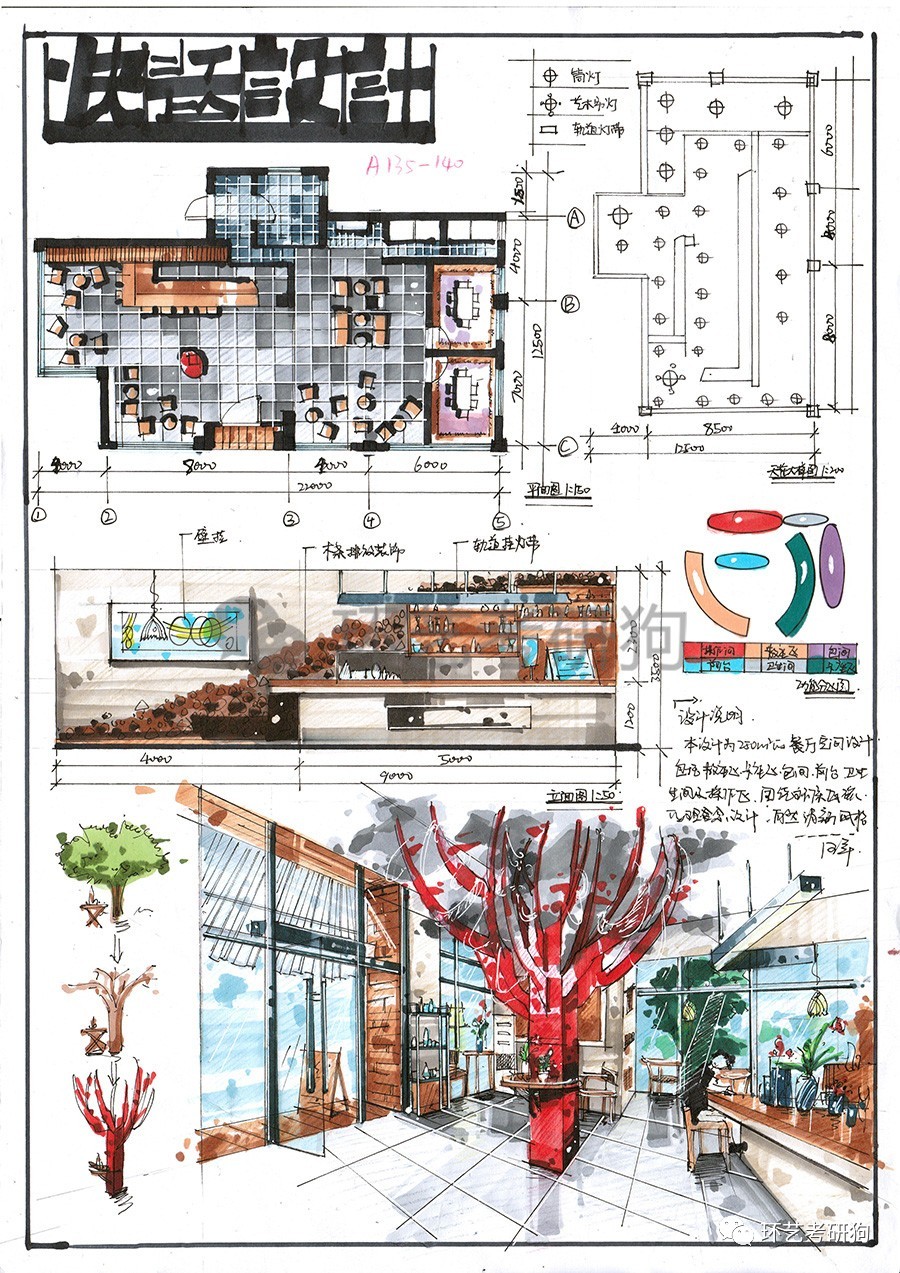 室内快题丨餐饮空间餐厅咖啡馆茶室专题作品集锦环艺考研狗