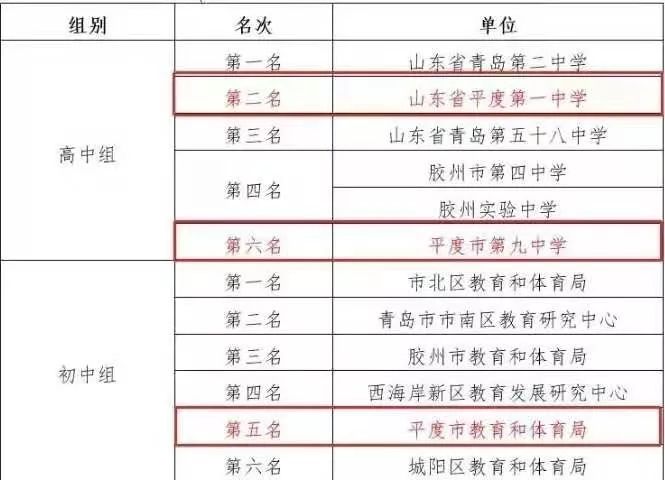 人口累计增加出现负值_人口普查(2)