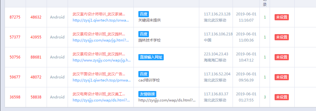 访问网页手机号抓取