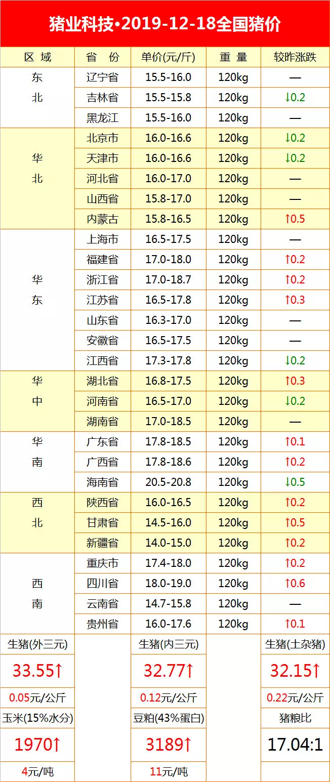 044962b28ce746efa42a42aa9a78b759.png