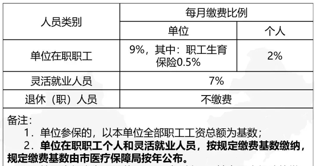 2020年嘉兴人口增量_2020年嘉兴地铁规划图