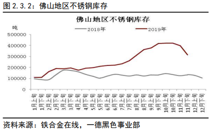 2018年印尼经济总量_印尼98年屠华(2)