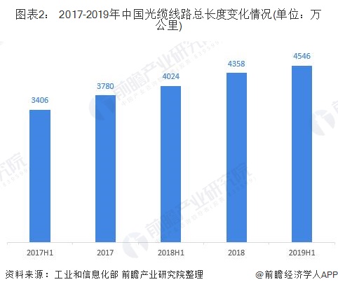 固定人口_人口普查图片