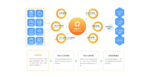 人事招聘系统_招聘软件 一见招聘助手 v2.5.0526 最新版(3)