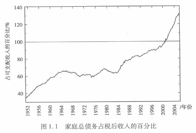 美国人口那么厉害吗_美国人口分布图