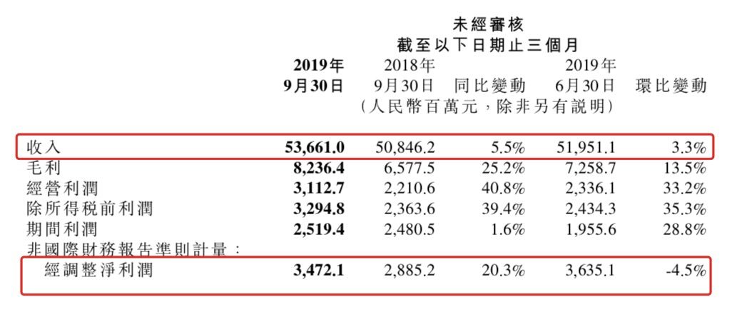 1百元剩2亿人口等多少_一百元人民币图片(2)