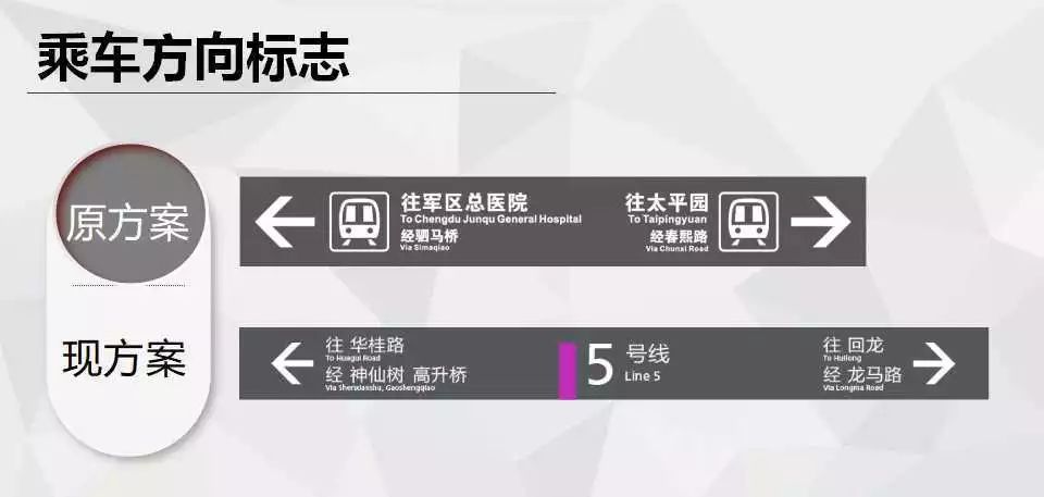 成都地铁上新啦!新导向标识更简约,更醒目_标志
