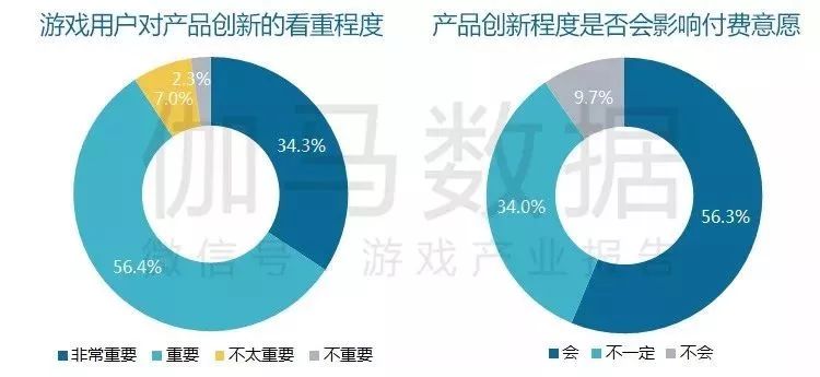 商品数量的变化是否影响GDP_中国gdp变化图(3)