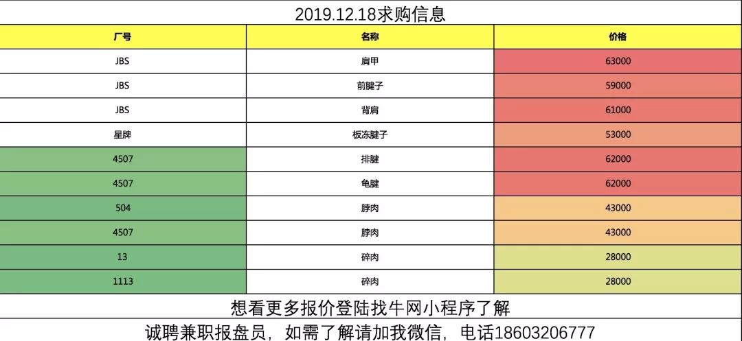 2020年法国死亡人口总数_2020年法国巴黎时装周(3)