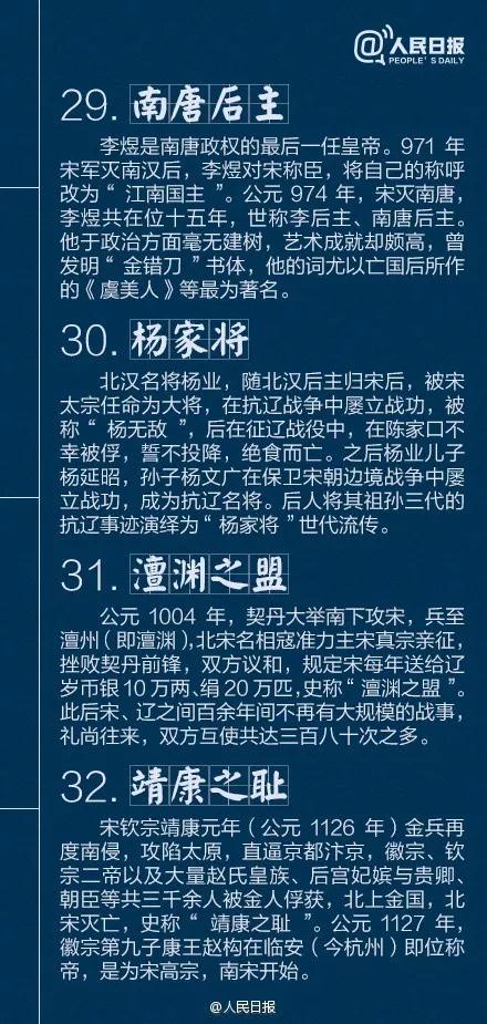 人民日报：不可不知的40个中国古代历史典故，读懂半个中国的历史