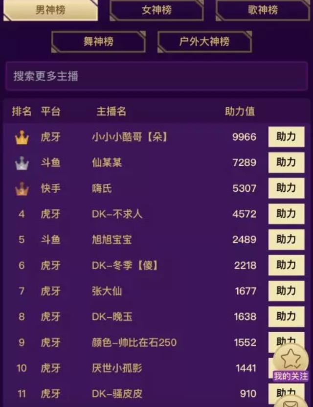 男神榜排名_新神榜哪吒重生图片