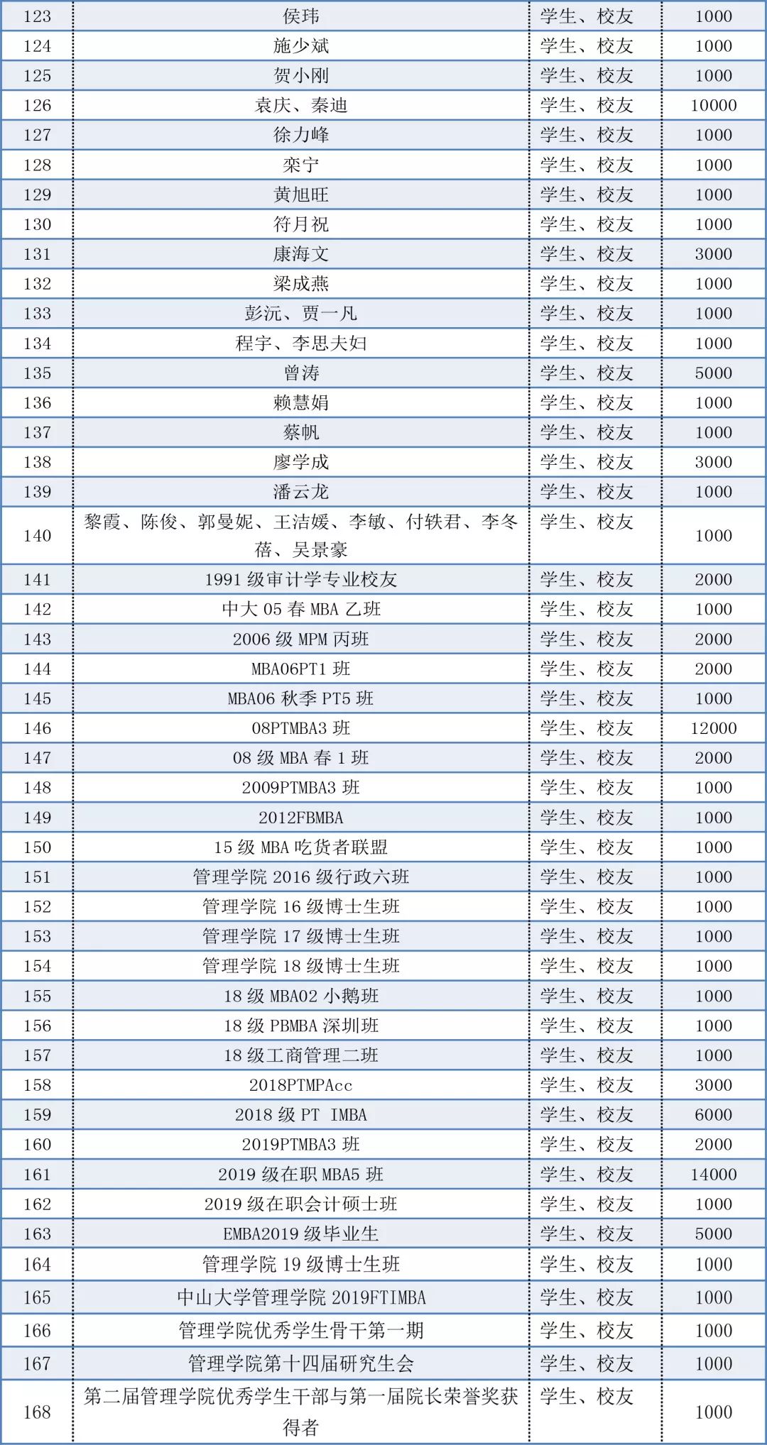 凤庆县gdp_凤庆县地图(2)