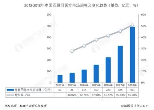 人口家庭信息平台_家庭人口数