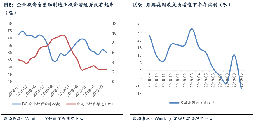 宏观经济总量平衡是宏观经济平衡的