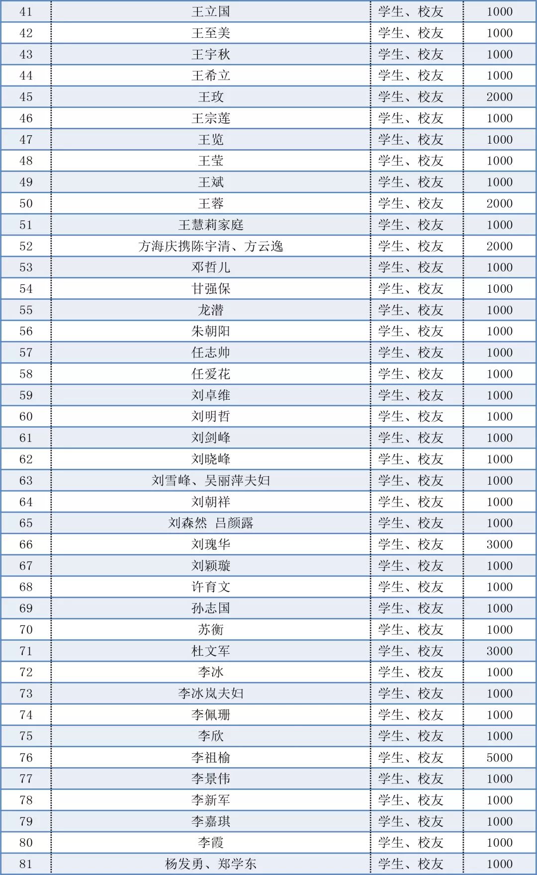 凤庆县gdp_凤庆县地图