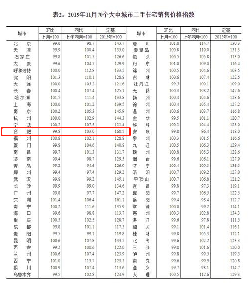 工厂产品卖给零售商算gdp吗_印度成不了下一个世界工厂,越南才可能(2)