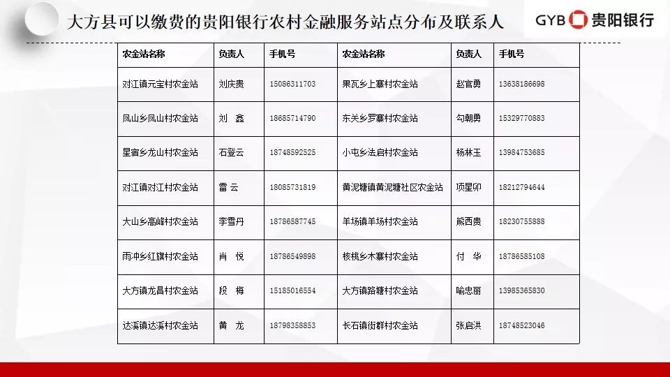 玉屏人口_玉屏公众信息网 工作总结 2014年玉屏侗族自治县国民经济和社会发展