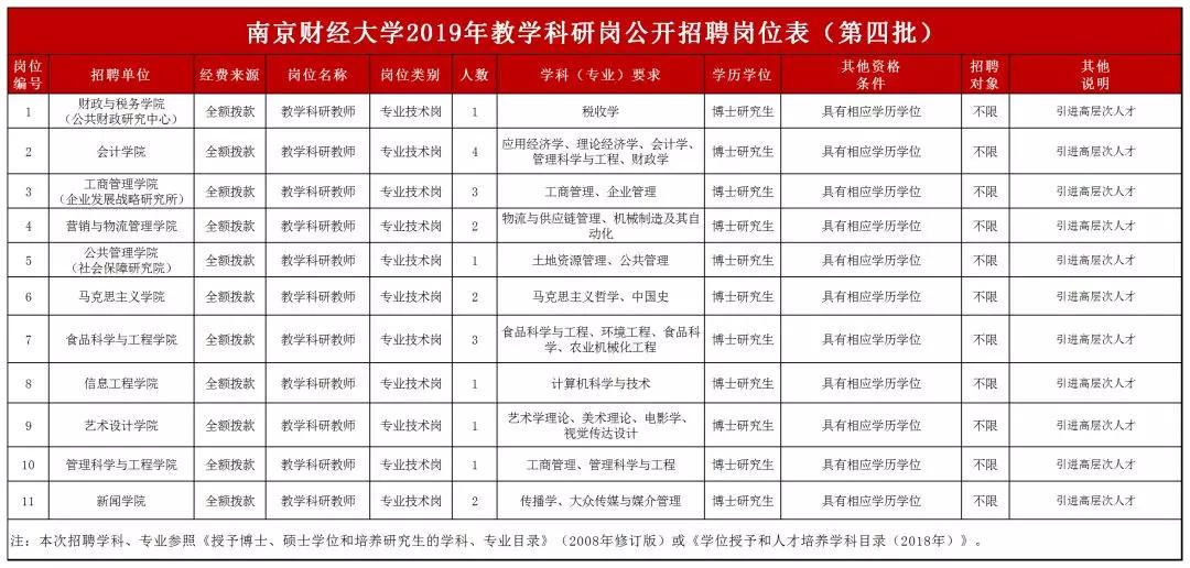 2020年全国户籍人口中王李张刘陈_2021年日历图片