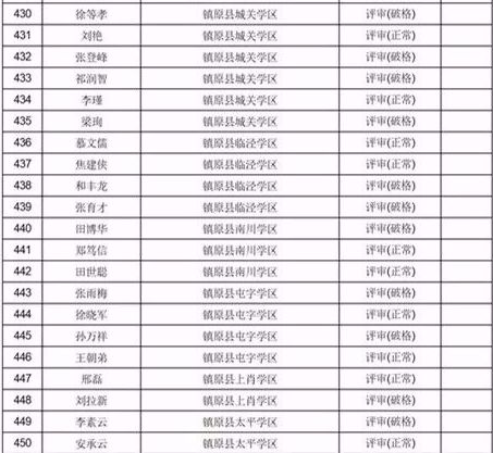 苏圩中学人口名单2019年_苏圩中学图片