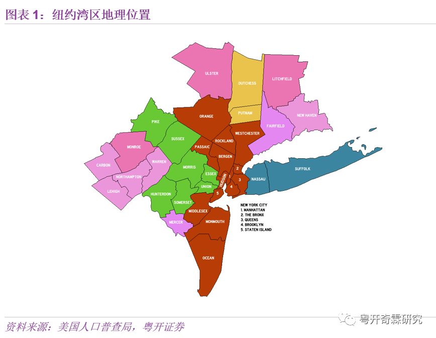 纽约今年gdp_中国今年gdp目标(3)