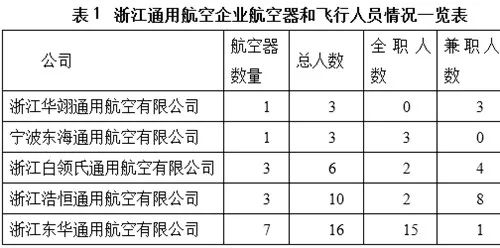 人机人口_人机工程学
