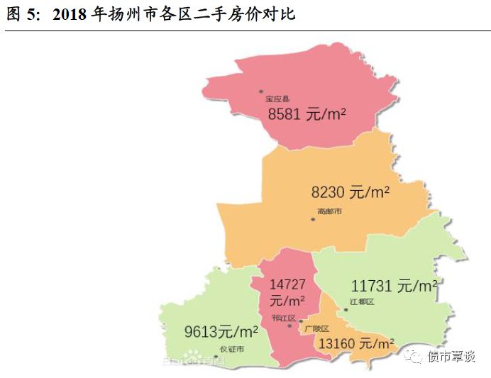 邗江区2020Gdp_邗江区美琪学校2020年