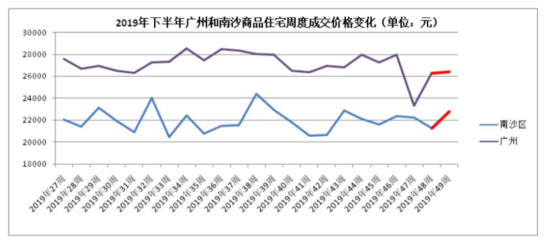 区域人口抽样_幼儿园区域图片(3)